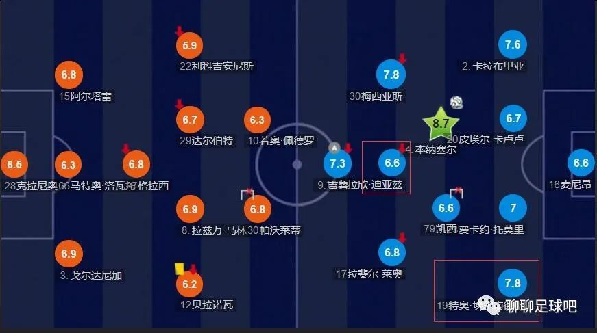 最新电影狗阵免费观看